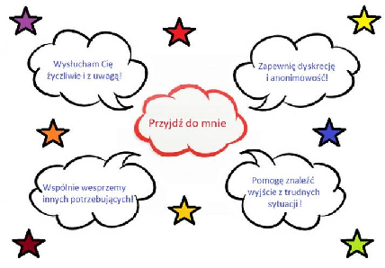 grafika z chmurkami